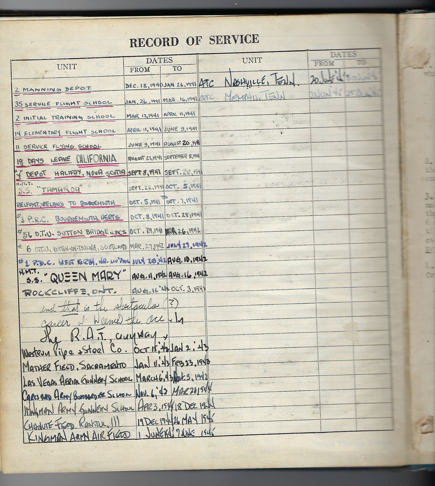 1940s1218-EDW Canada Log Hist. from 18Dec'40, Manning Depot CA-29Aug1945, Memphis TN