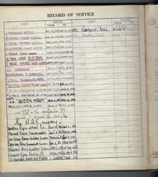 1940s1218-EDW Canada Log Hist. from 18Dec'40, Manning Depot CA-29Aug1945, Memphis TN