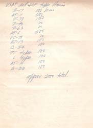 1954-EDW-AirForce-p2-13Oct-54